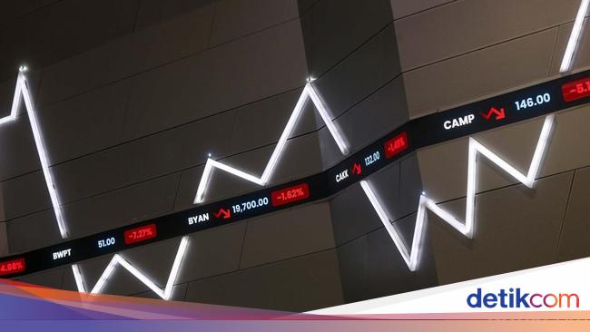 Apa Itu Trading Halt yang Dilakukan BEI saat IHSG Anjlok dan Apa Dampaknya bagi Investor?
