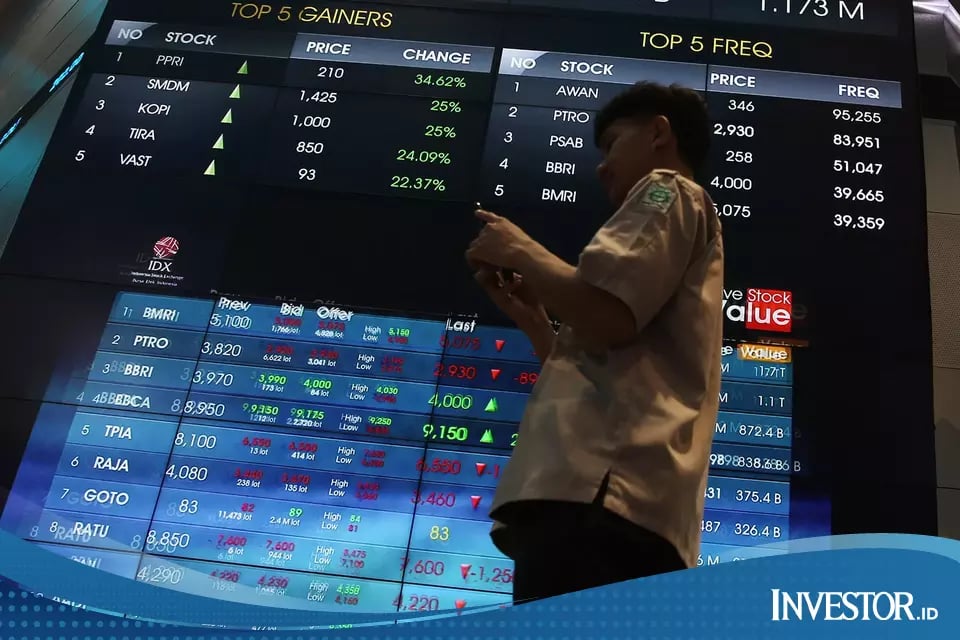 BBCA, TLKM, ASII, hingga WIFI Paling Dijagokan untuk Investasi Jangka Panjang