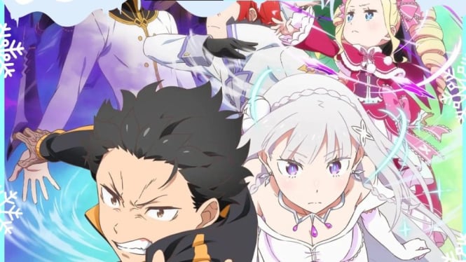 Rekomendasi Anime Isekai Terbaik Penuh Petualangan, Aksi, dan Fantasi Menakjubkan yang Wajib Ditonton!